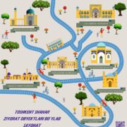 route Tashkent tourism