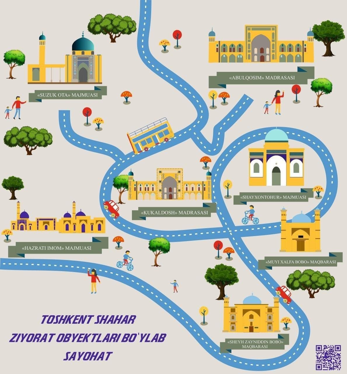 route Tashkent tourism